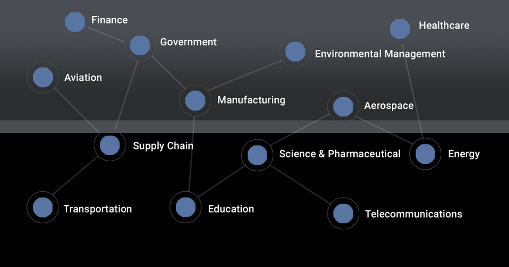 Proof of Governance